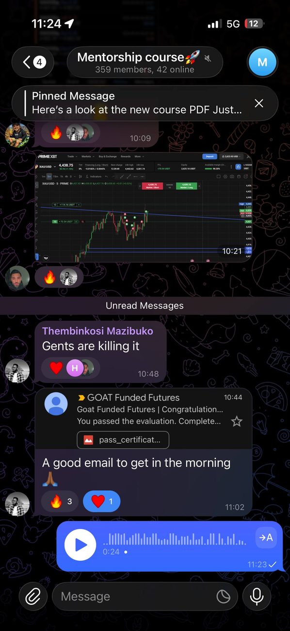 Student passing the GOAT Funded Futures evaluation